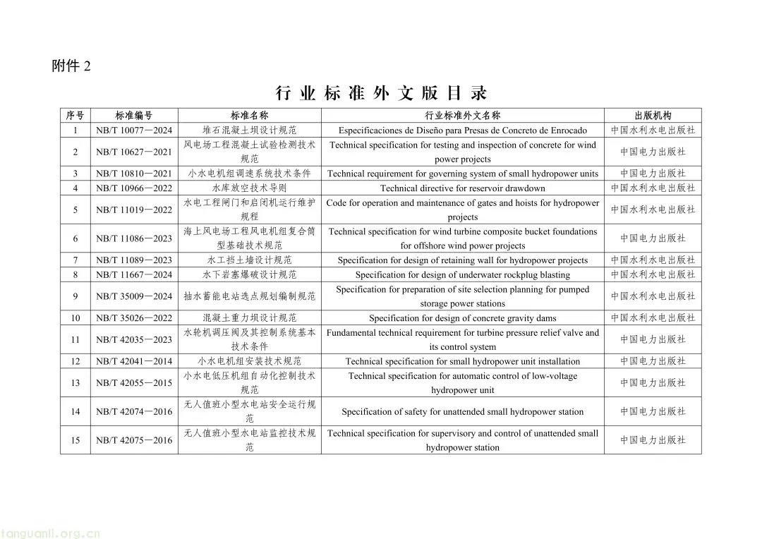 涉及光伏!一批重点电力、新能源标准发布(图13) Image