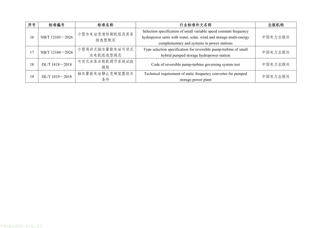 涉及光伏!一批重点电力、新能源标准发布(图14) Image
