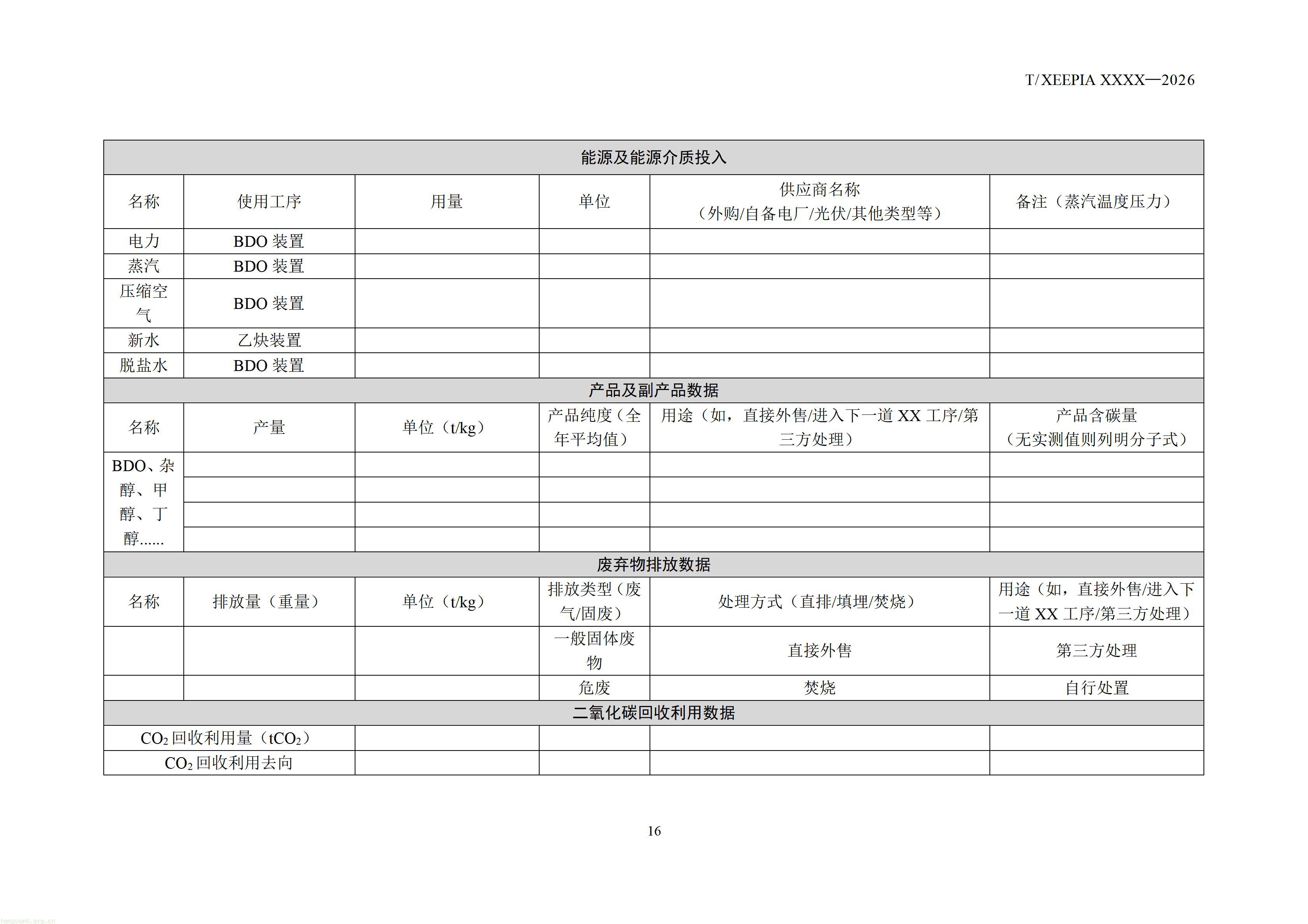 附件1+团体标准《温室气体+产品碳足迹量化方法与要求+1，4-丁二醇(征求意见稿)》_1792581654295_18.jpg
