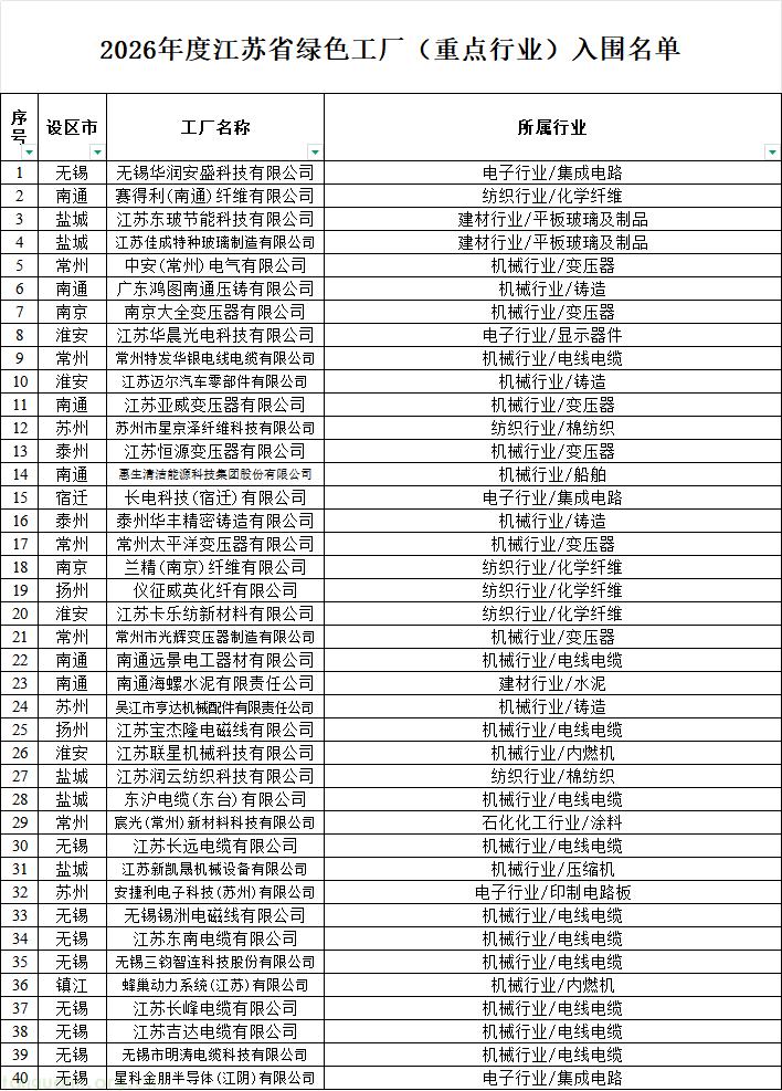 企业微信截图_17927157375427.png