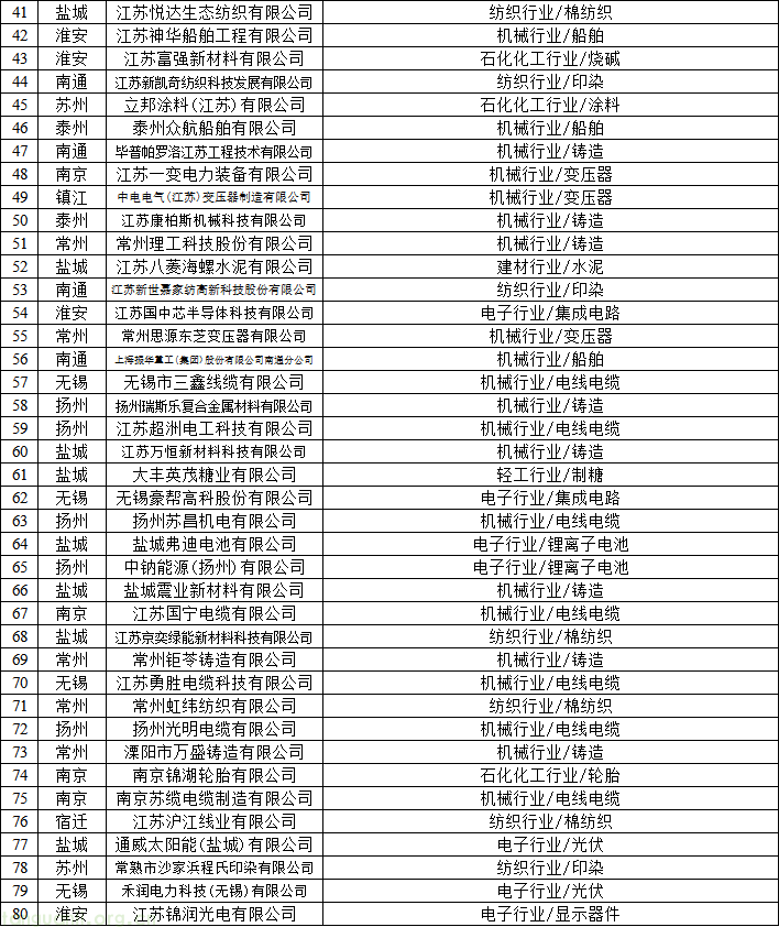 企业微信截图_17927157421977.png