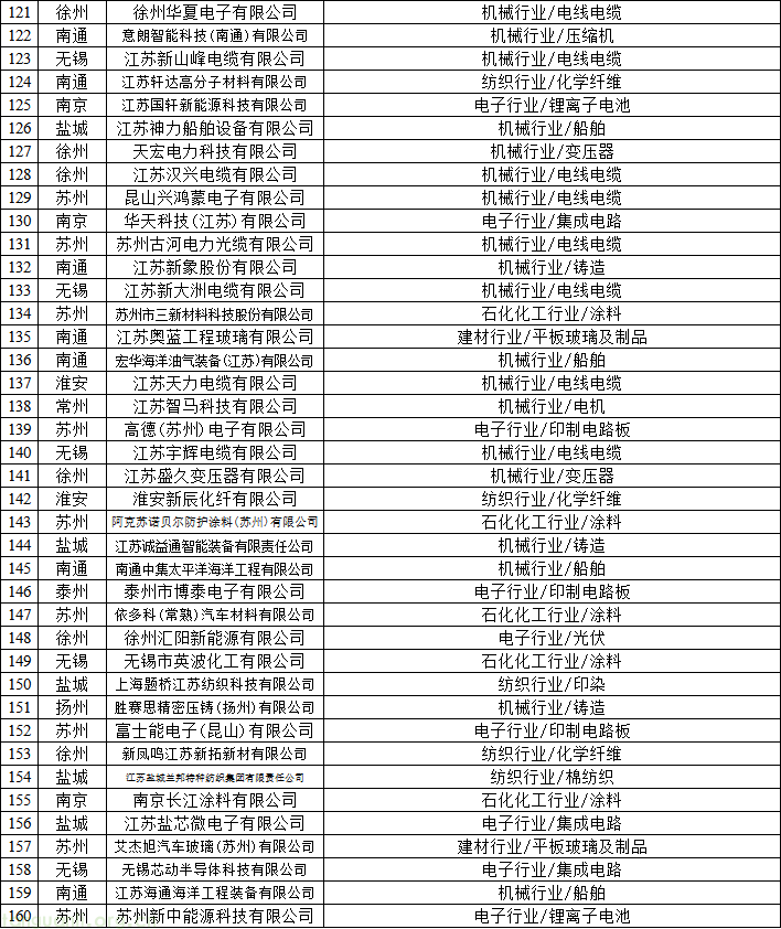 企业微信截图_17927157551769.png