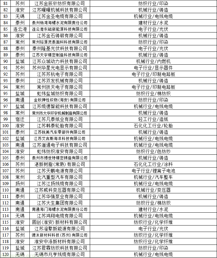 企业微信截图_17927157493352.png