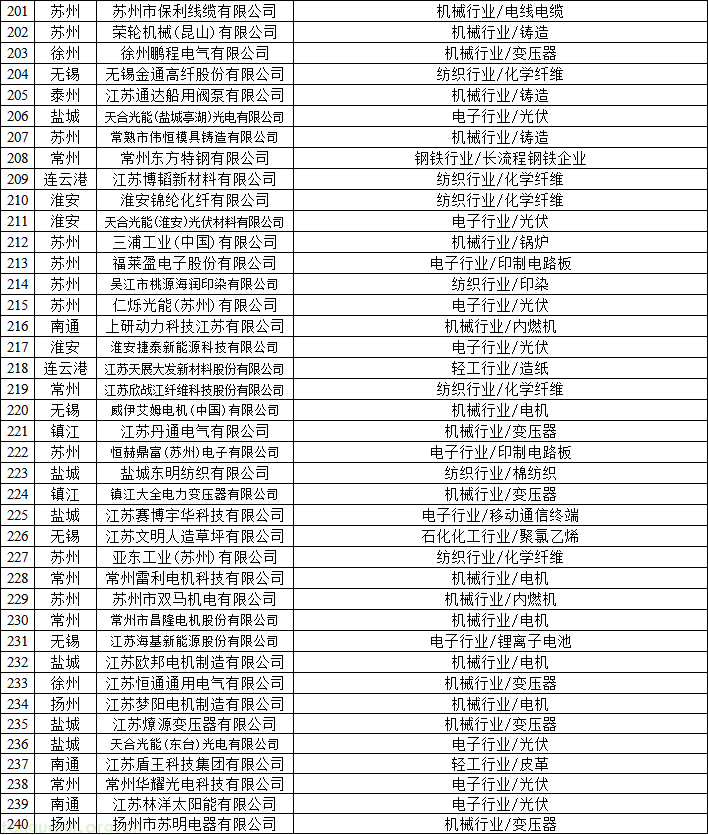 企业微信截图_17927157732536.png