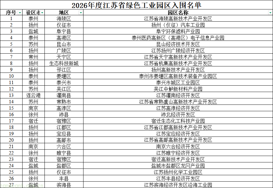 企业微信截图_17927157878159.png
