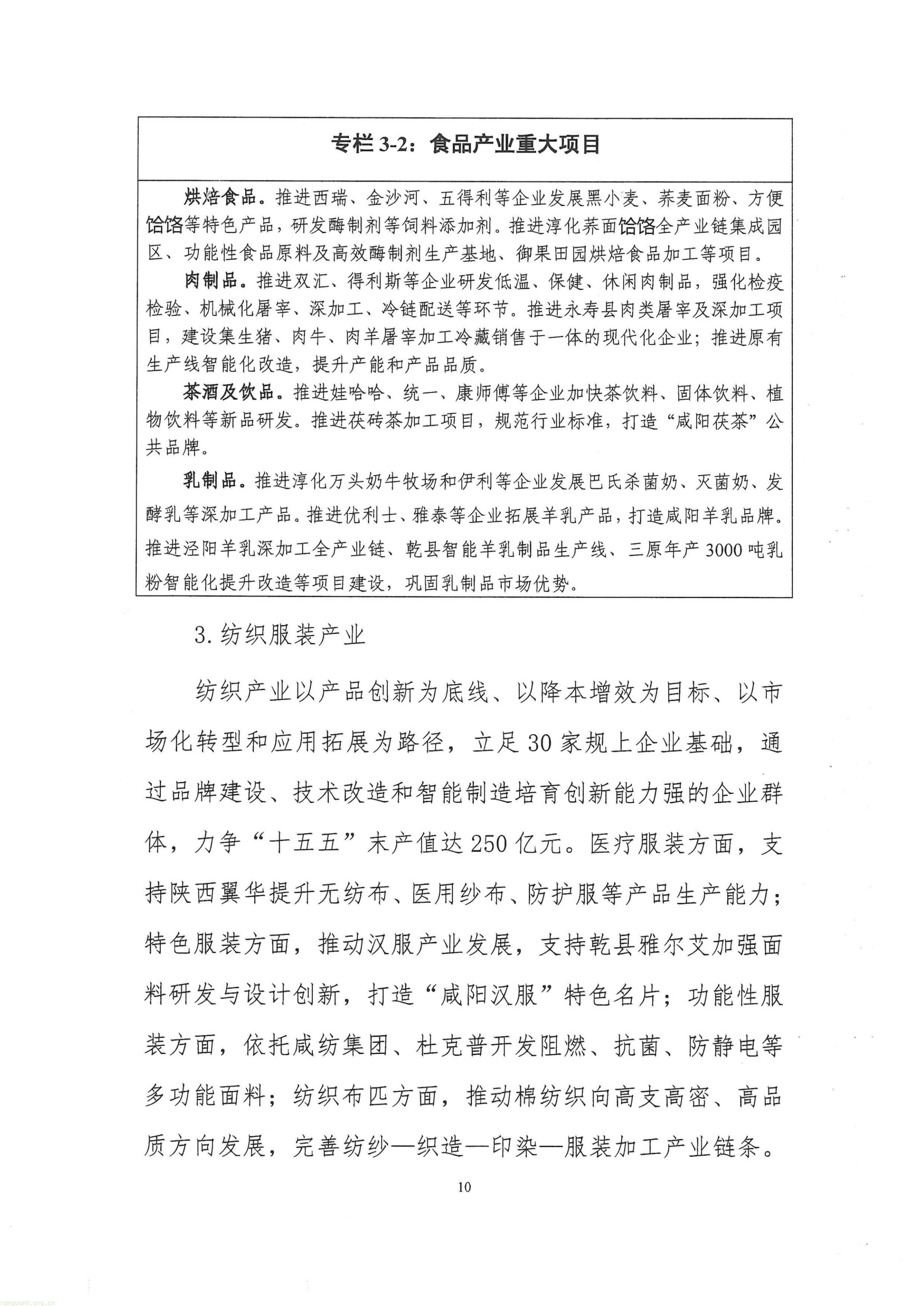 咸阳 “十五五” 新型工业化规划征求意见,划定工业绿色转型硬指标(图13) 关于征求咸阳市十五五工业化发展规划的函_13.jpg