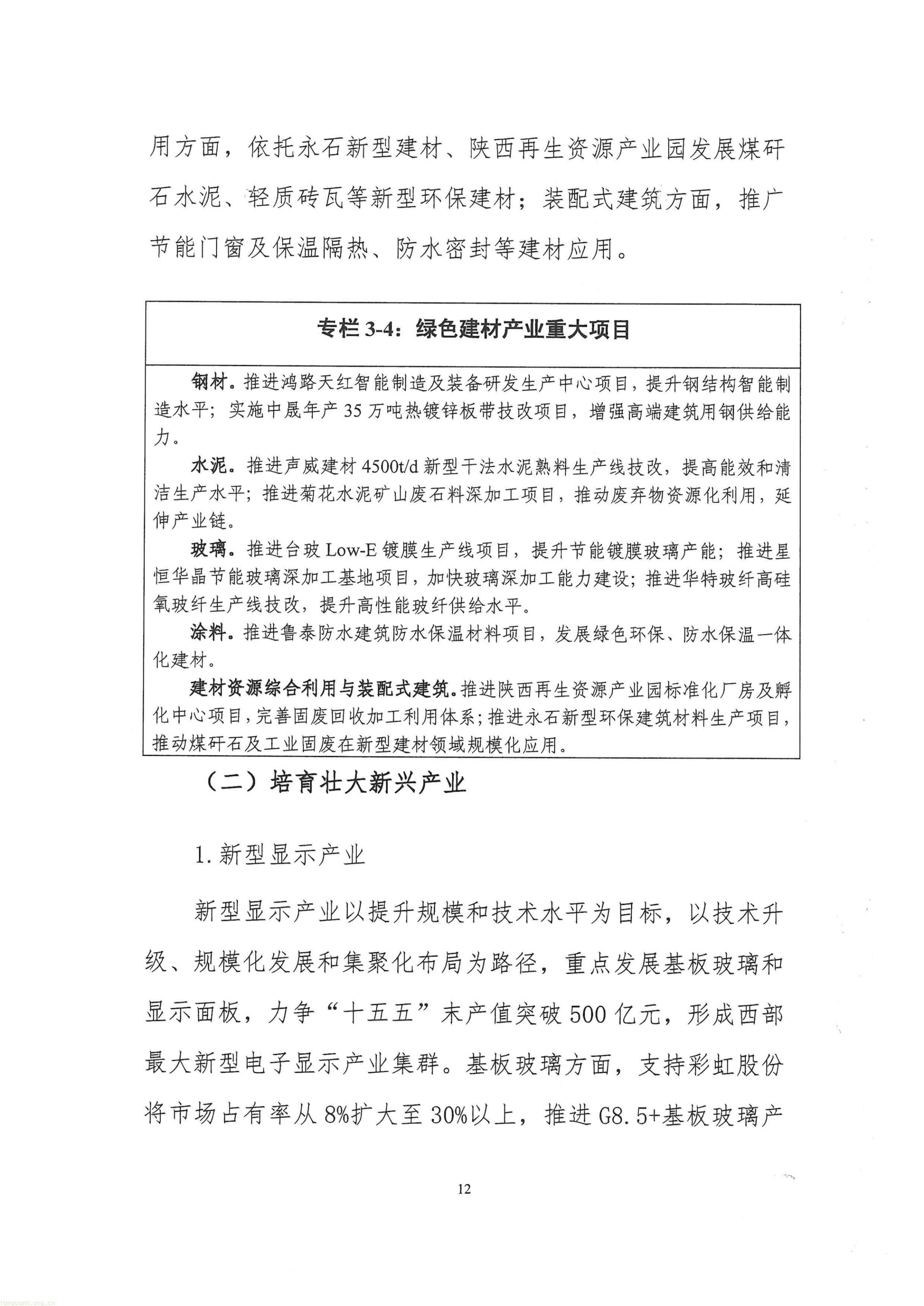 咸阳 “十五五” 新型工业化规划征求意见,划定工业绿色转型硬指标(图15) 关于征求咸阳市十五五工业化发展规划的函_15.jpg