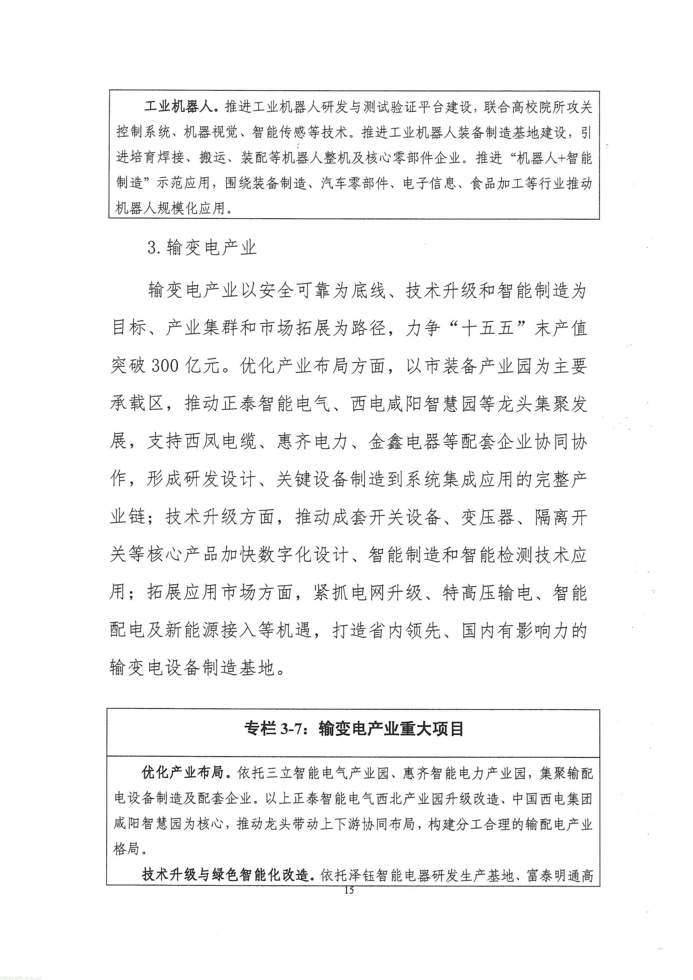 咸阳 “十五五” 新型工业化规划征求意见,划定工业绿色转型硬指标(图18) 关于征求咸阳市十五五工业化发展规划的函_18.jpg