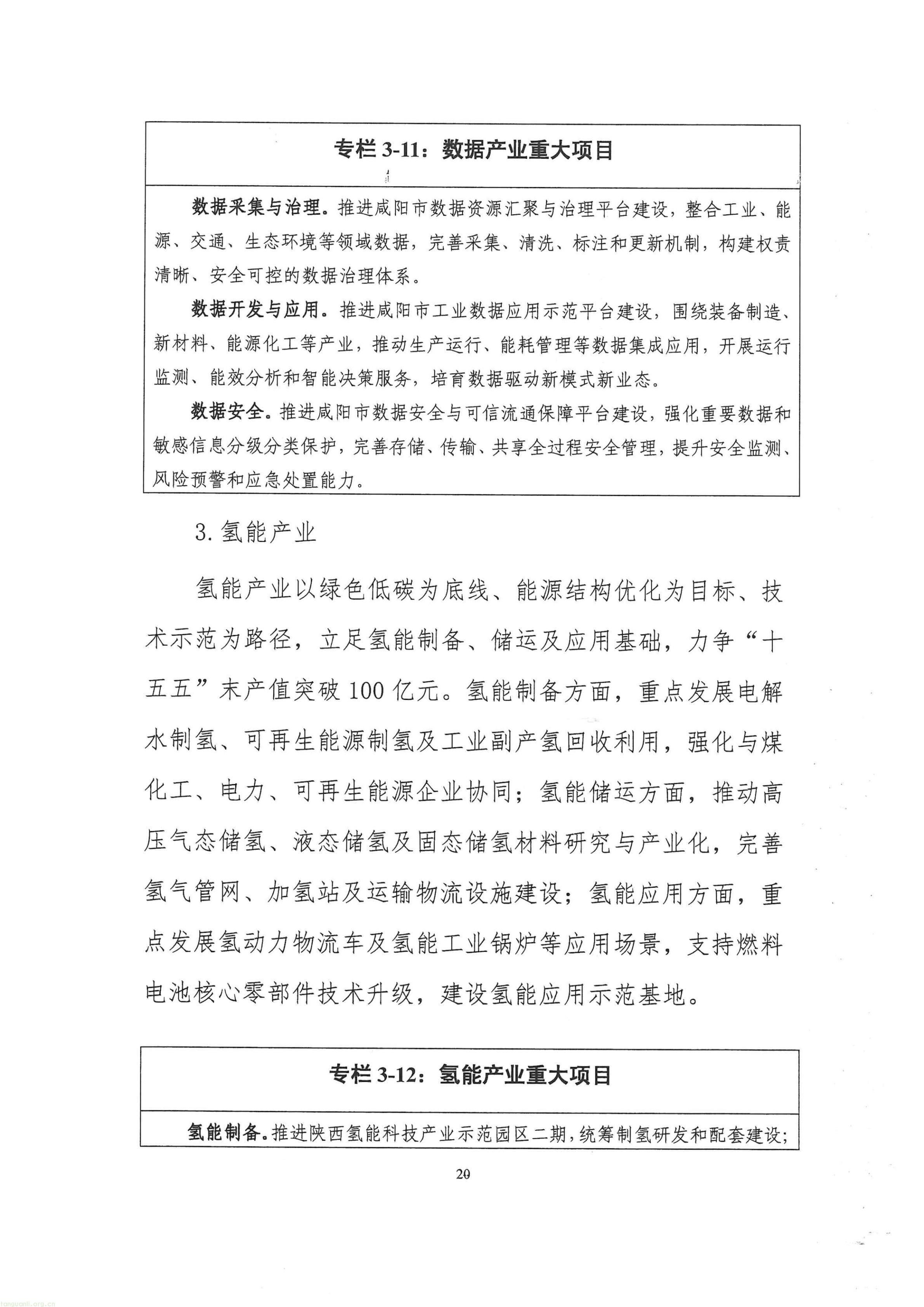 咸阳 “十五五” 新型工业化规划征求意见,划定工业绿色转型硬指标(图23) 关于征求咸阳市十五五工业化发展规划的函_23.jpg