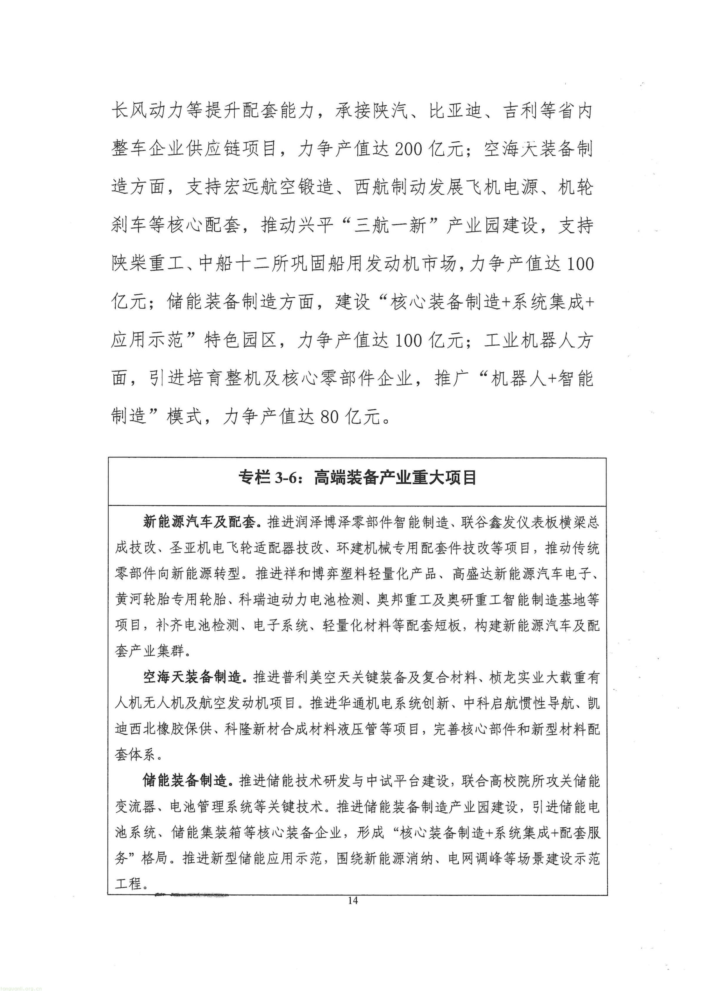 咸阳 “十五五” 新型工业化规划征求意见,划定工业绿色转型硬指标(图17) 关于征求咸阳市十五五工业化发展规划的函_17.jpg
