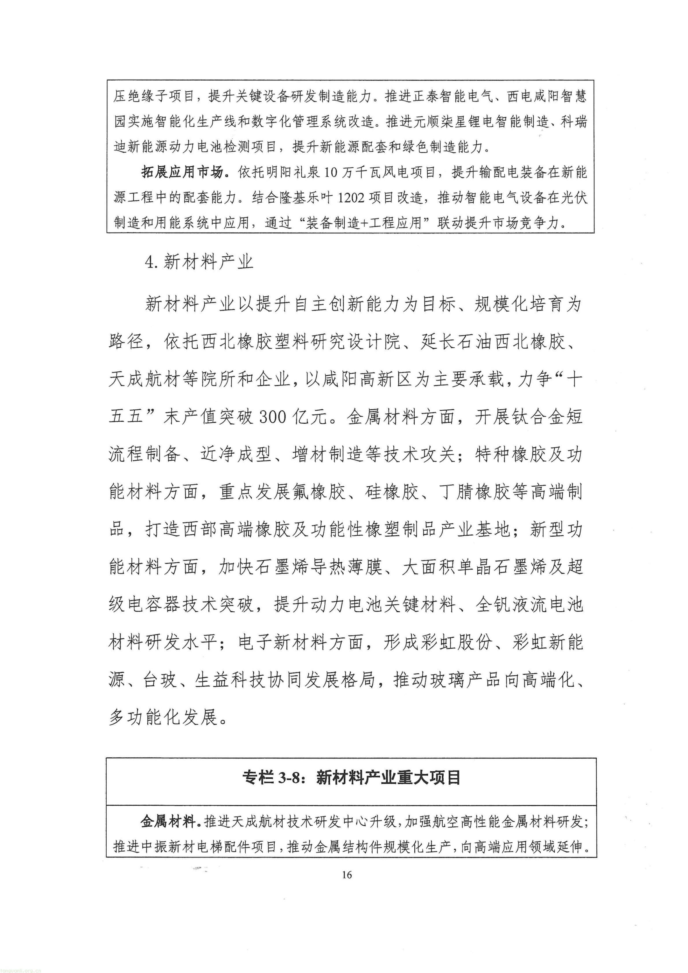 咸阳 “十五五” 新型工业化规划征求意见,划定工业绿色转型硬指标(图19) 关于征求咸阳市十五五工业化发展规划的函_19.jpg
