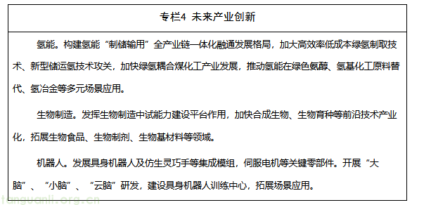 算电协同、CCUS 示范落地,宁夏工业降碳路线图发布(图4) image.png
