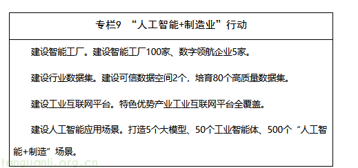 算电协同、CCUS 示范落地,宁夏工业降碳路线图发布(图9) image.png