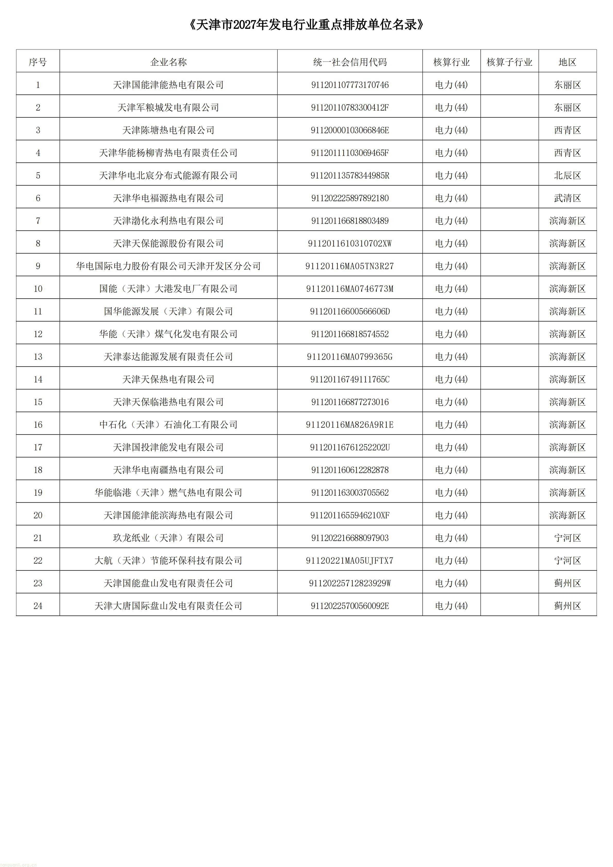 天津_01.jpg