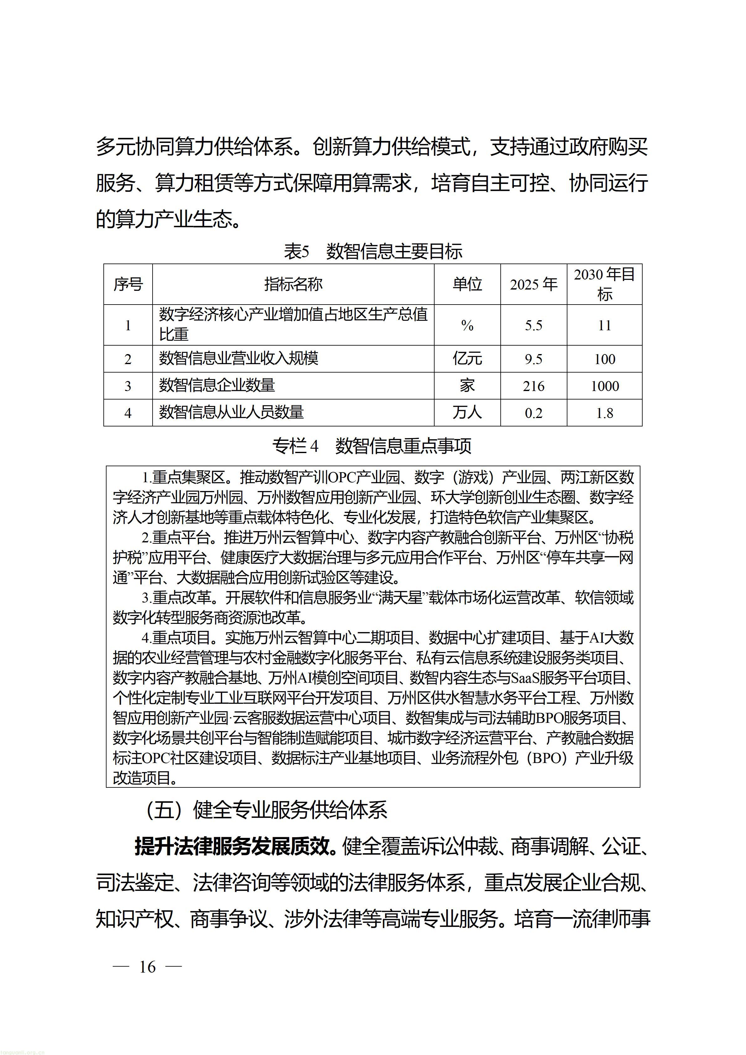 万州府发〔2026〕17号_16.jpg