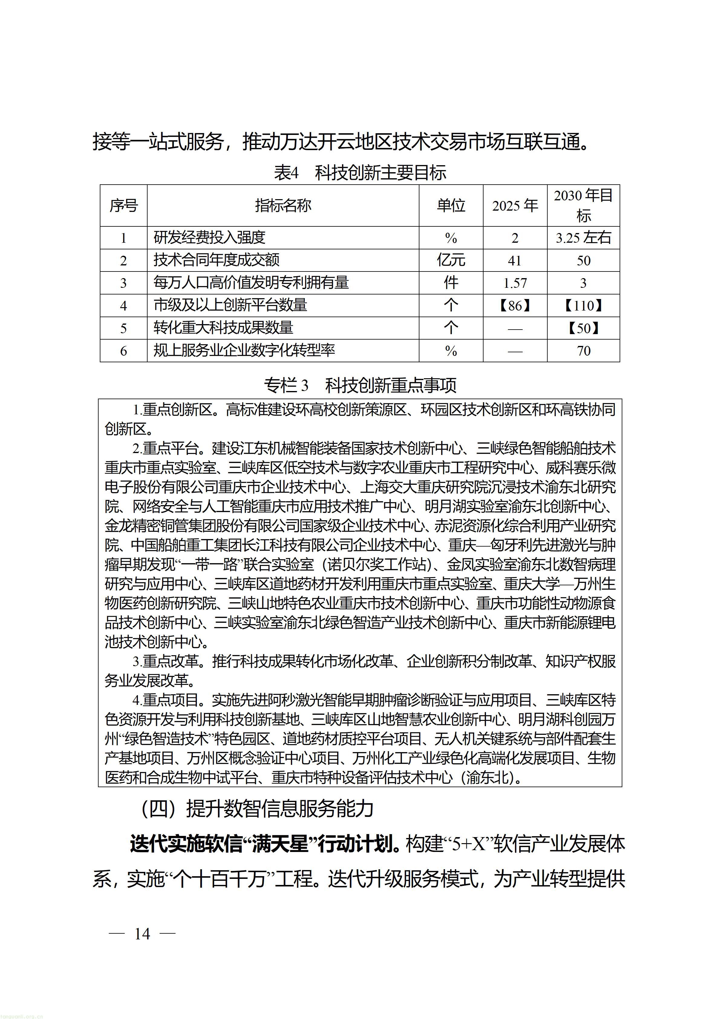 万州府发〔2026〕17号_14.jpg
