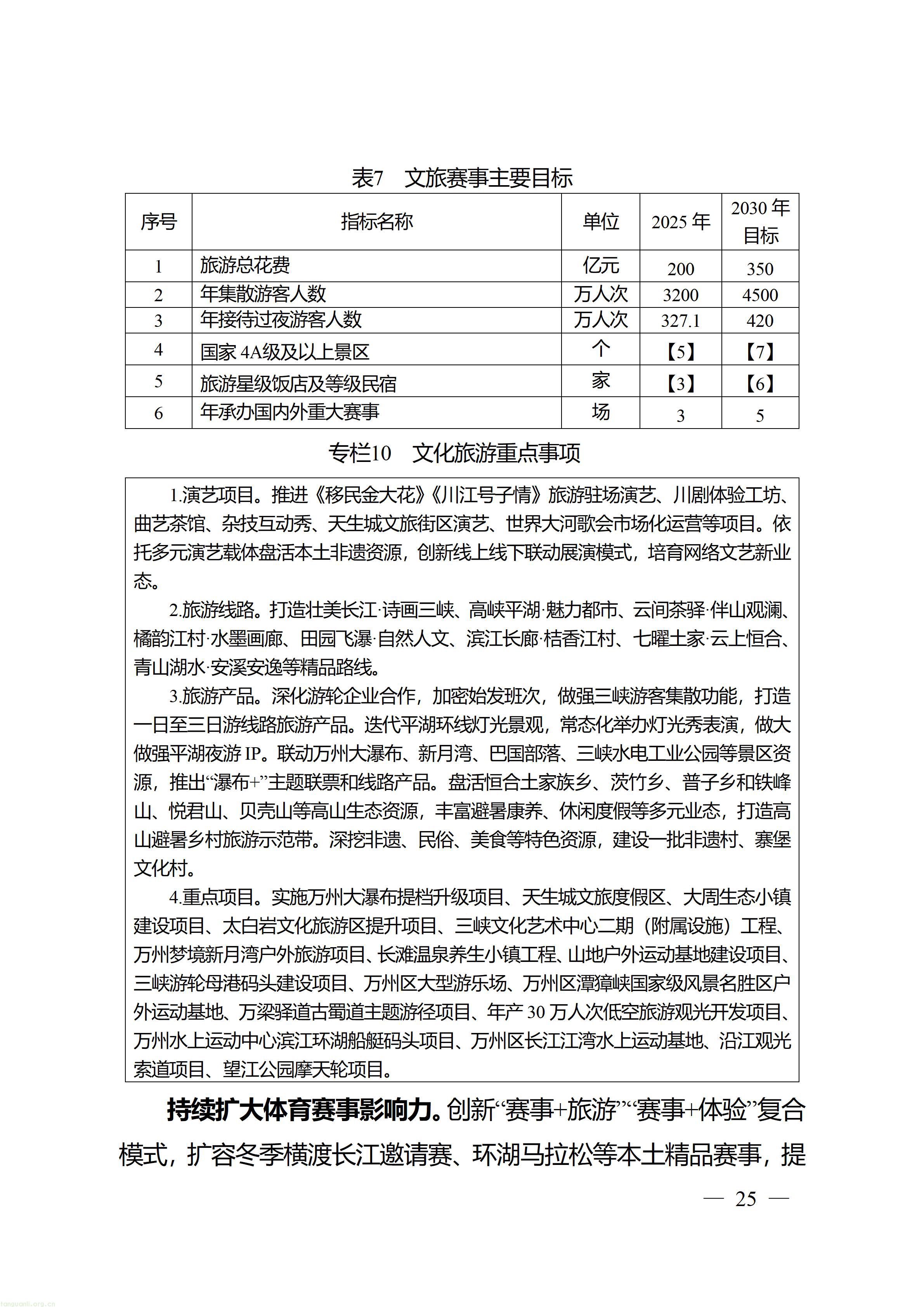 万州府发〔2026〕17号_25.jpg